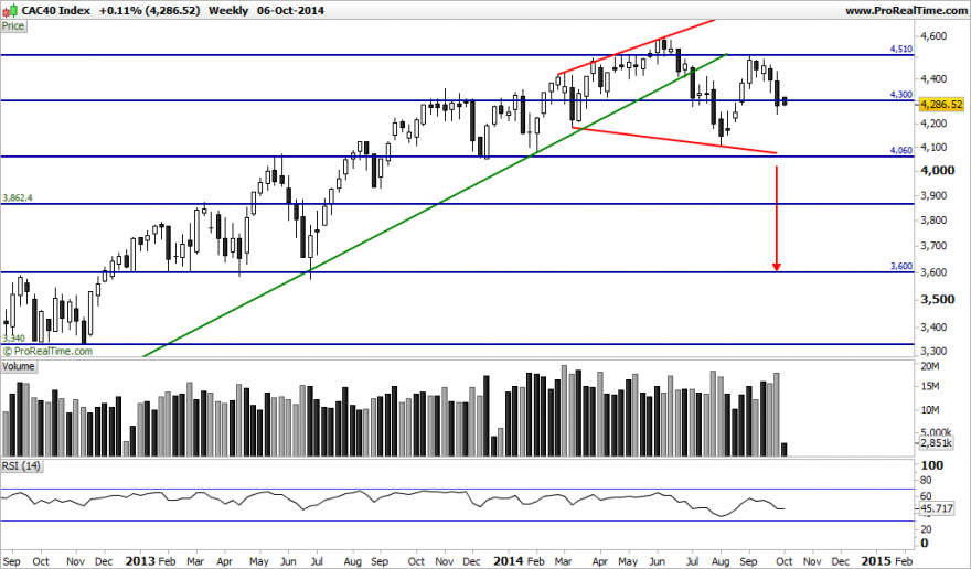 CAC40 Index.png