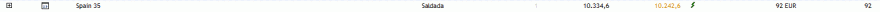 ibex 35 resultado.GIF