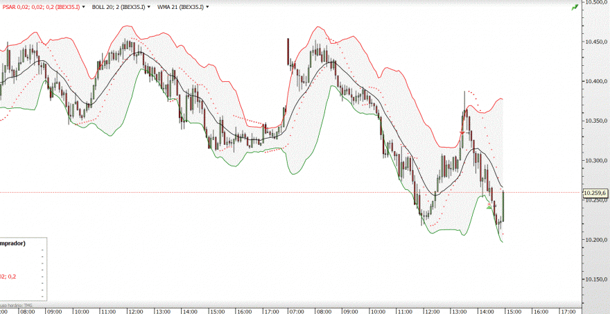 ibex 35.GIF