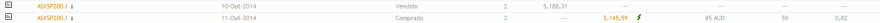 asxsp 200 resultado.GIF