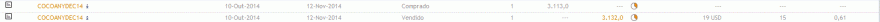 cocoany resultado.GIF