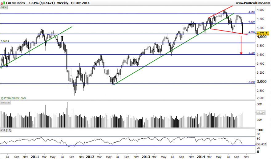 CAC40 Index.png1.png