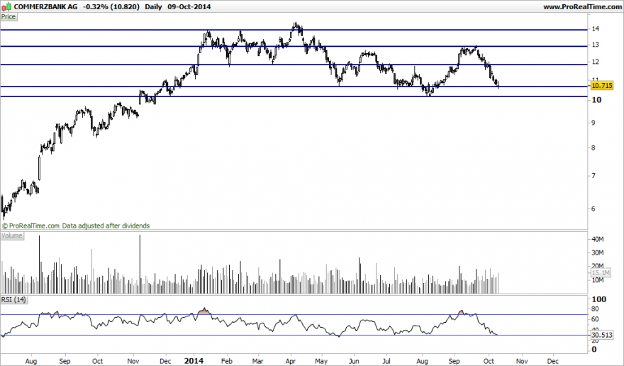 COMMERZBANK AG.png