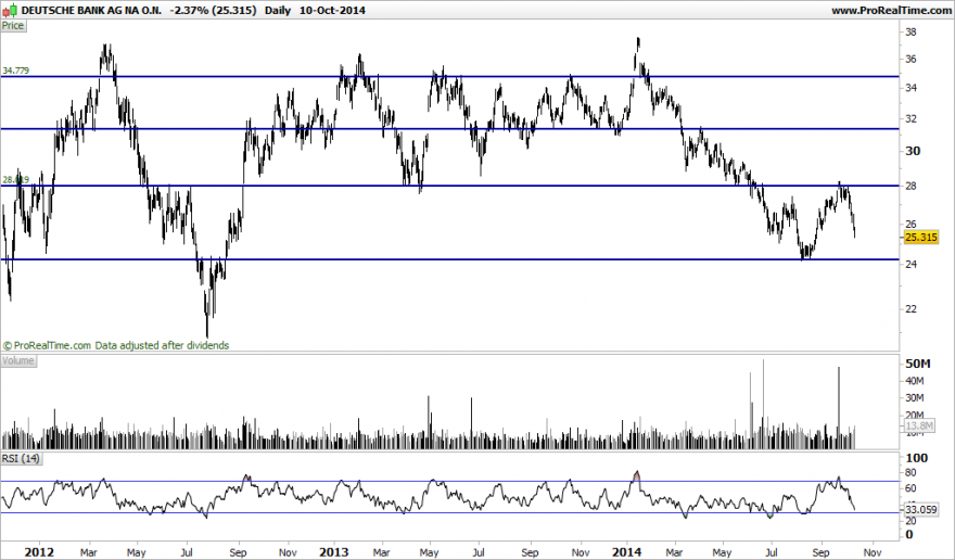 DEUTSCHE BANK AG NA O.N..png