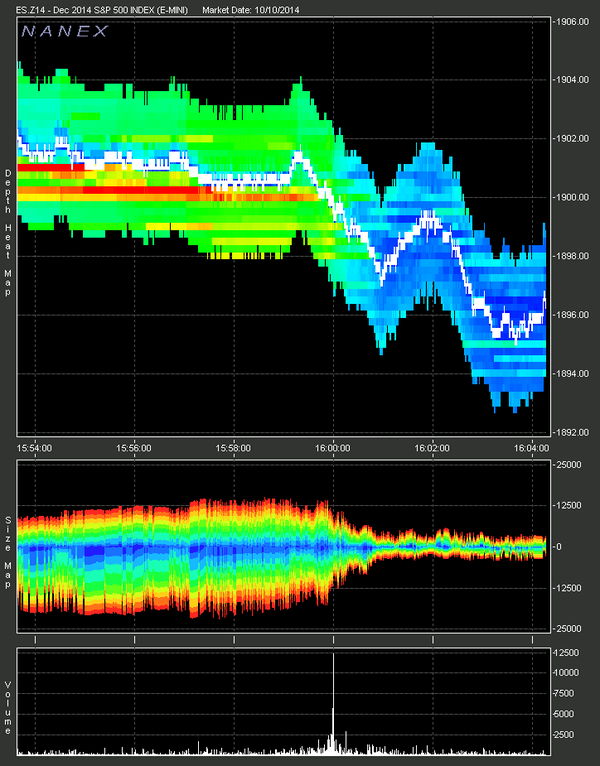 SP500 Future.png