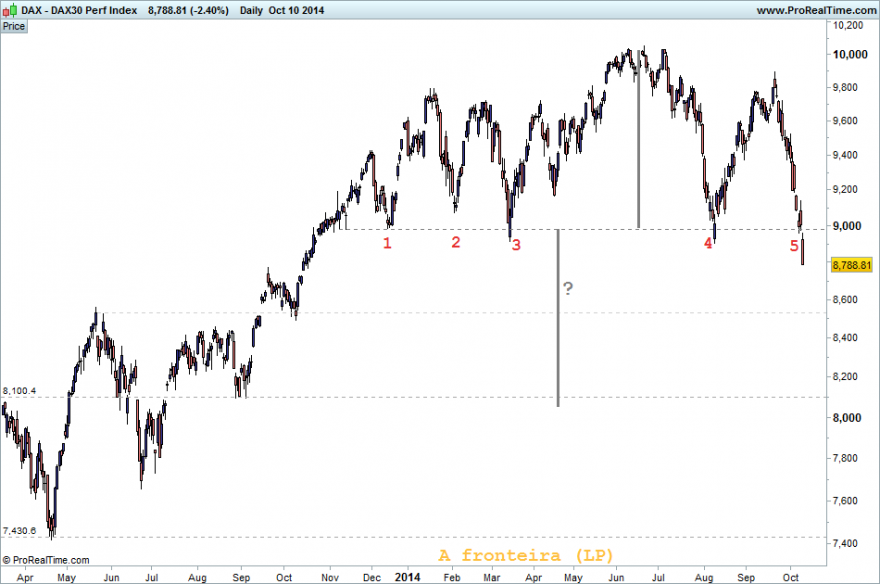DAX10102014_v2.png