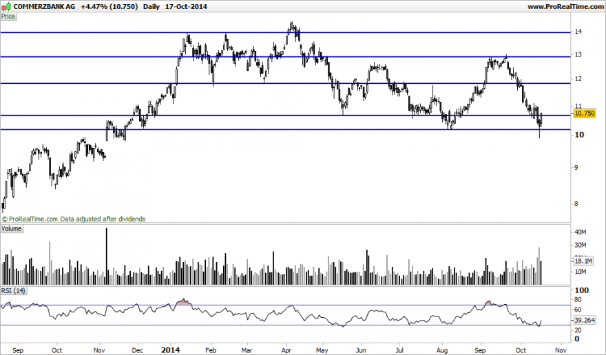 COMMERZBANK AG.png