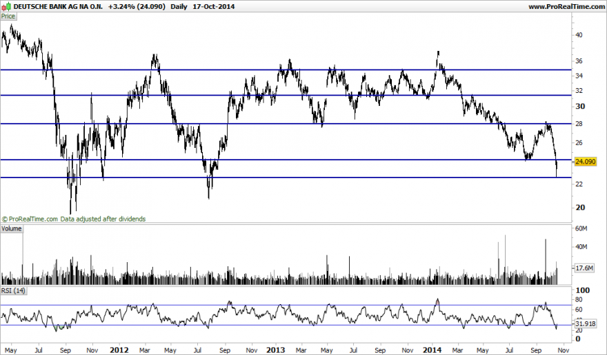 DEUTSCHE BANK AG NA O.N..png