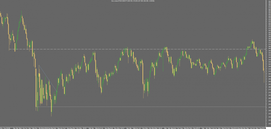 stoxx engy.png