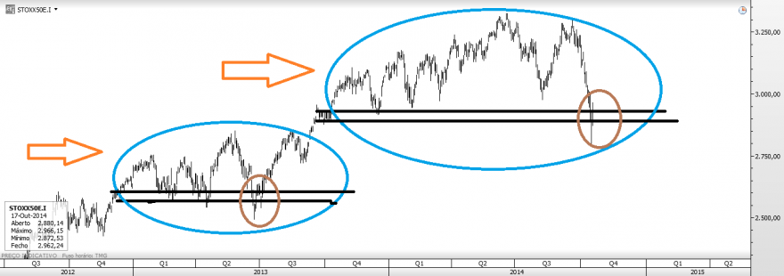 stoxx.png