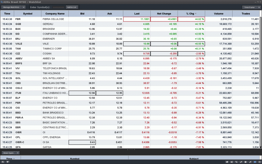 adrs3.gif