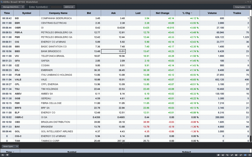 pre market.gif