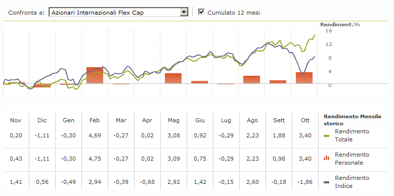 EUR ST.gif