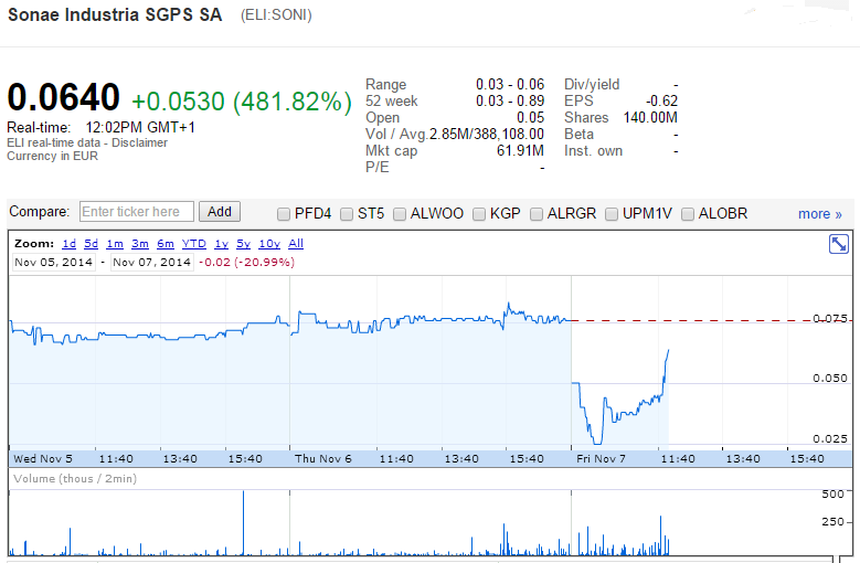 SONI-07112014-2.png