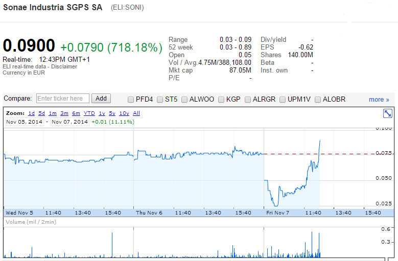 SONI-07112014-3.png