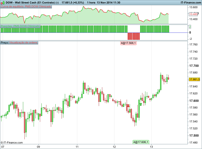 Wall Street Cash (E1 Contrato) (-).png