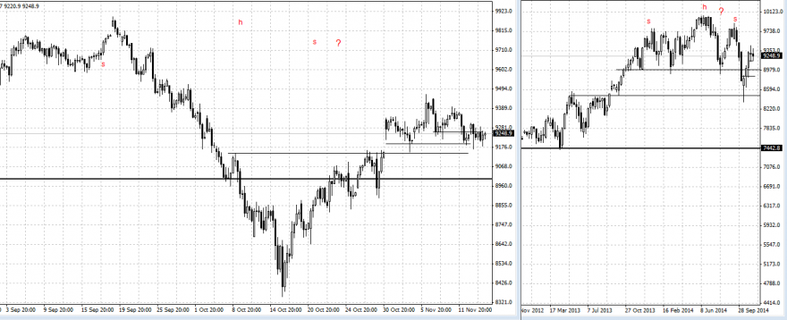 dax9.PNG