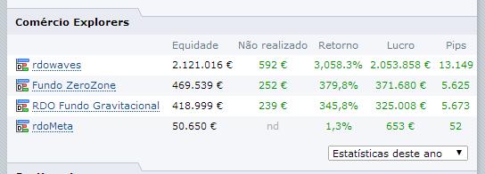 ffrdo.JPG