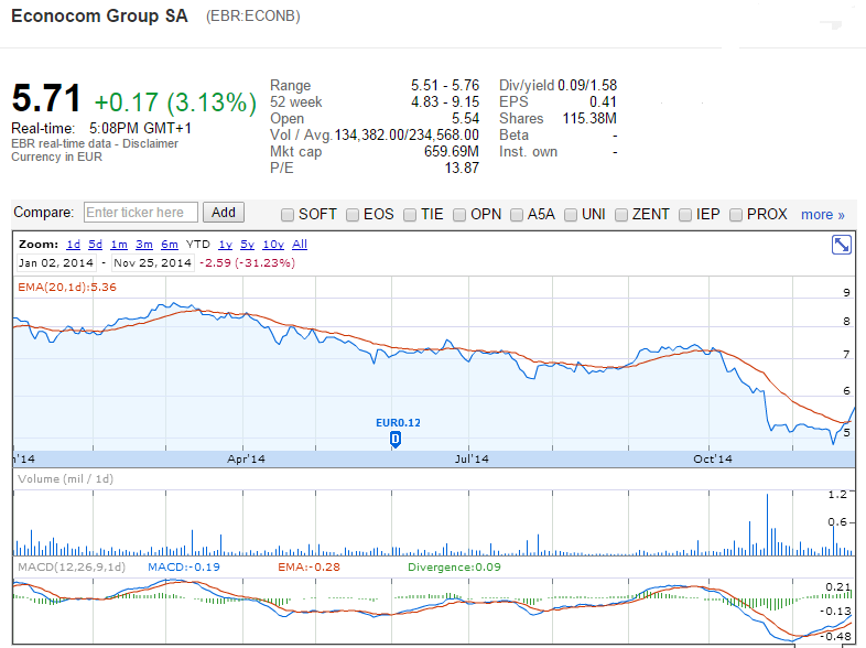 ECONB-25112014.png