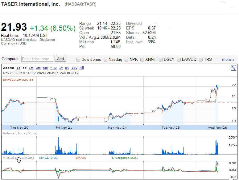 TASR-26112014.png