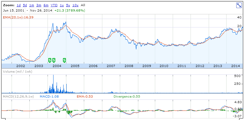 TASR-26112014-2.PNG