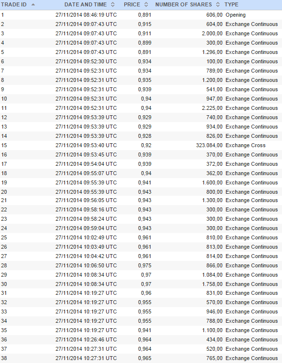 IMPRESA-trades.png