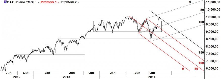dax.jpg
