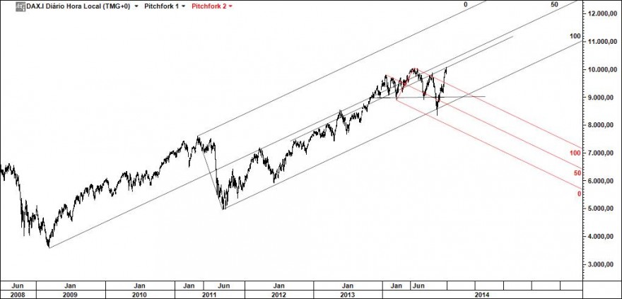 dax.jpg