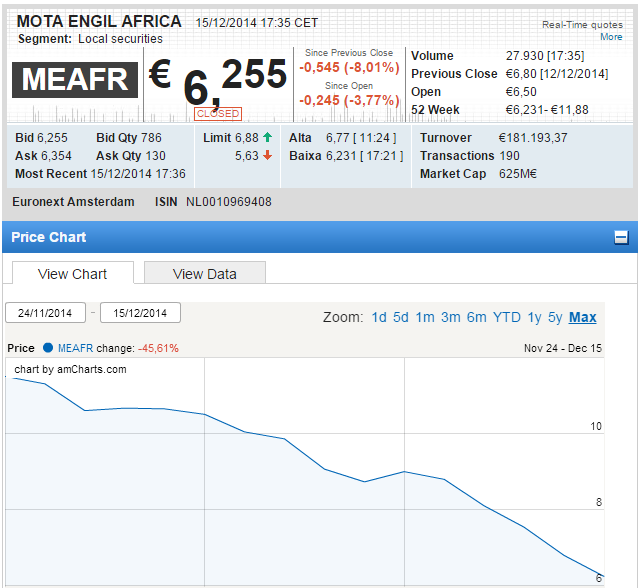 MEAFR-15122014.png
