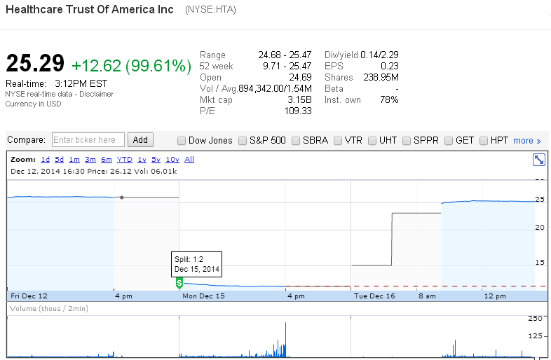 HTA-16122014.PNG