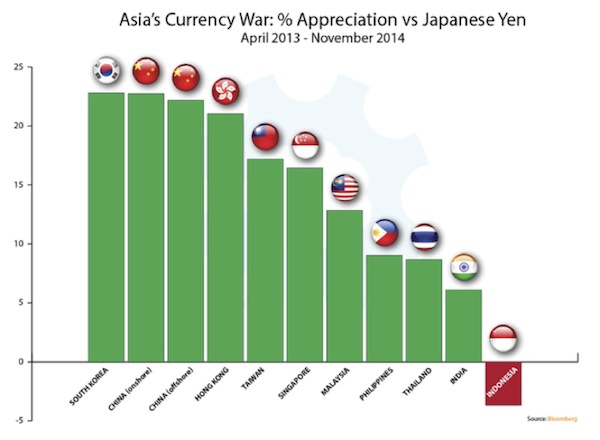 asia curr.jpg