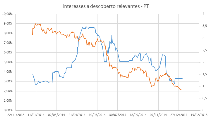 PTC-SHORTS-05012015.png