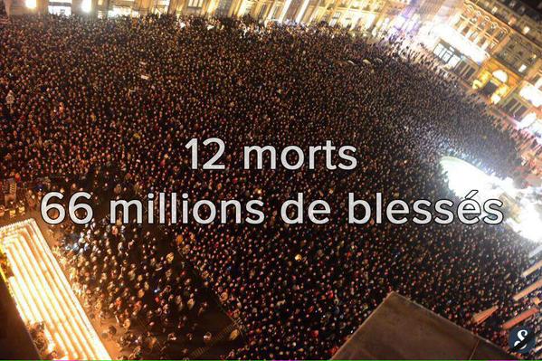 12 morts  66million de blessés.jpg