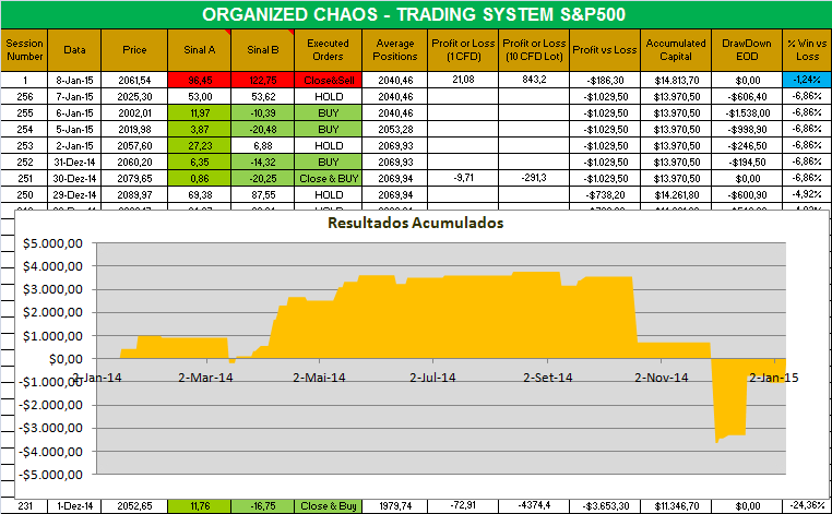 organized chaos.png