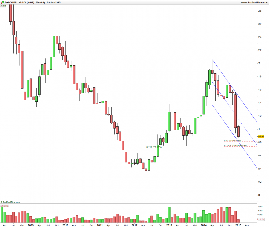 BPI_M_2014-01-09.png