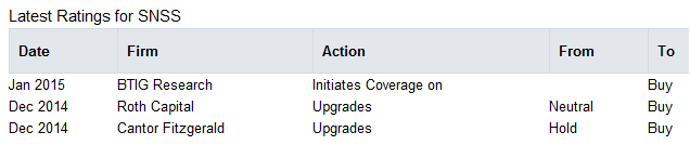 RATINGS.PNG