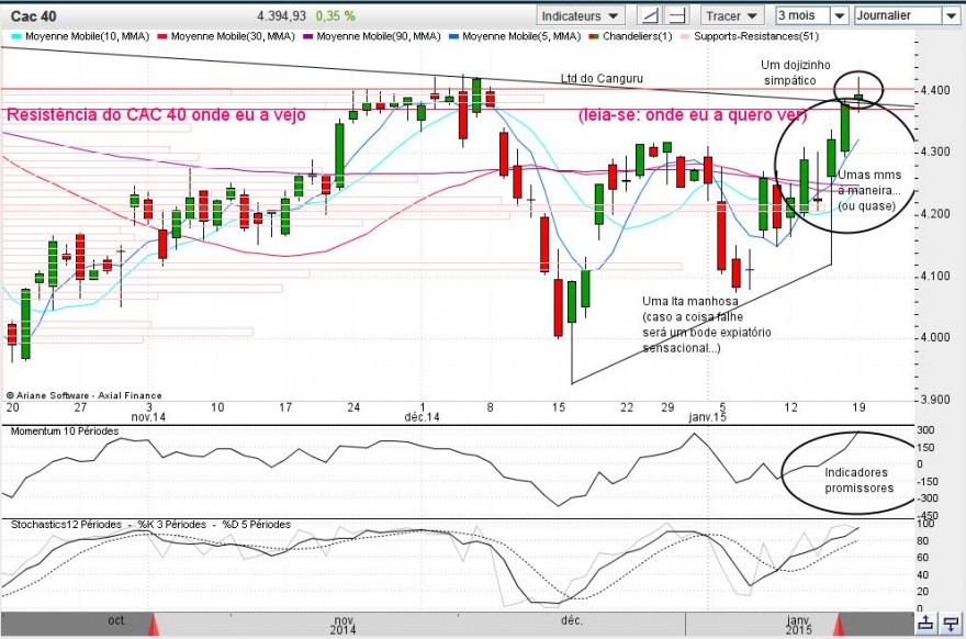 cac40comentado19janeiro.JPG