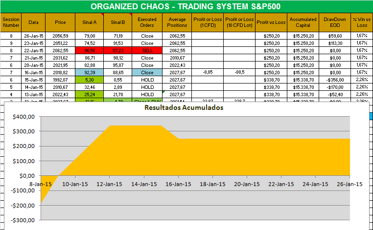 organized chaos.png