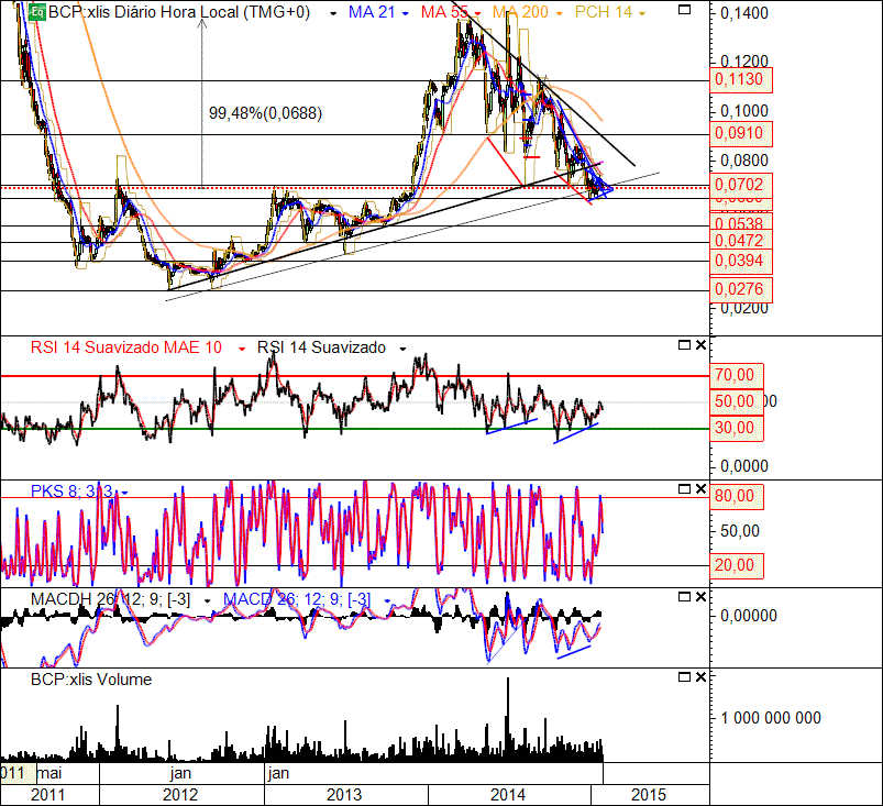 BCP 27-1-2015 (1).gif