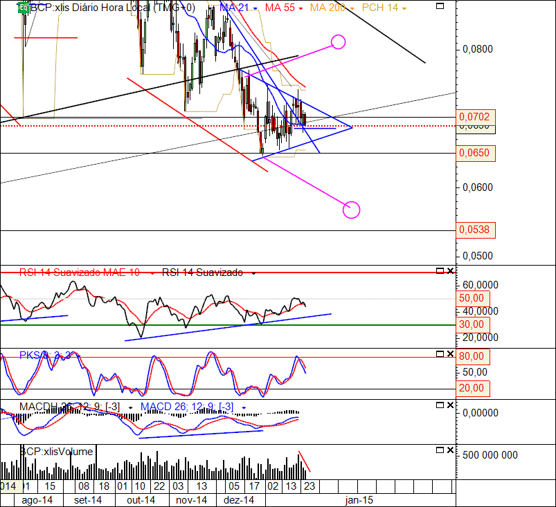 BCP 27-1-2015 (2).gif