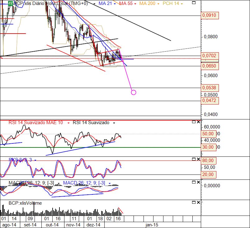 BCP 27-1-2015 (3).gif