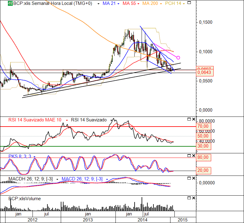 BCP 27-1-2015 (4).gif