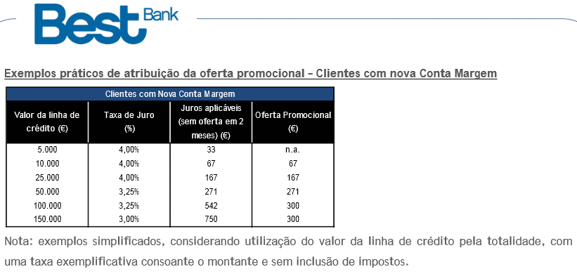 Conta Margem.gif
