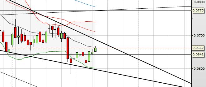 bcp diario 20150209.jpg