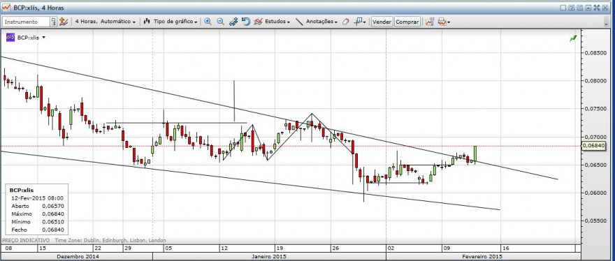 bcp 4 horas 20150212.jpg
