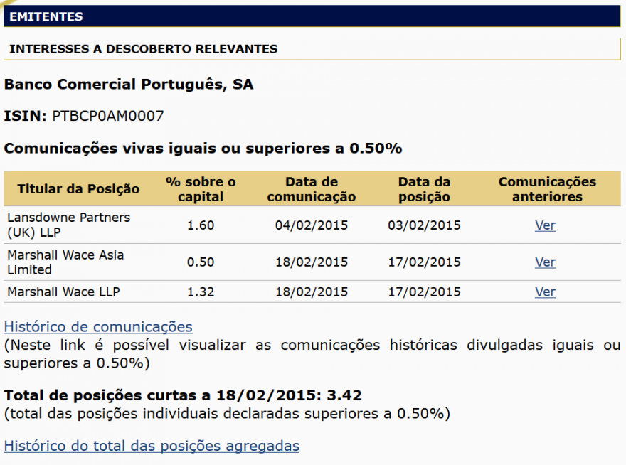 os calções do BCP.png