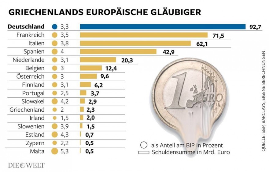 Dívida Grega.jpg