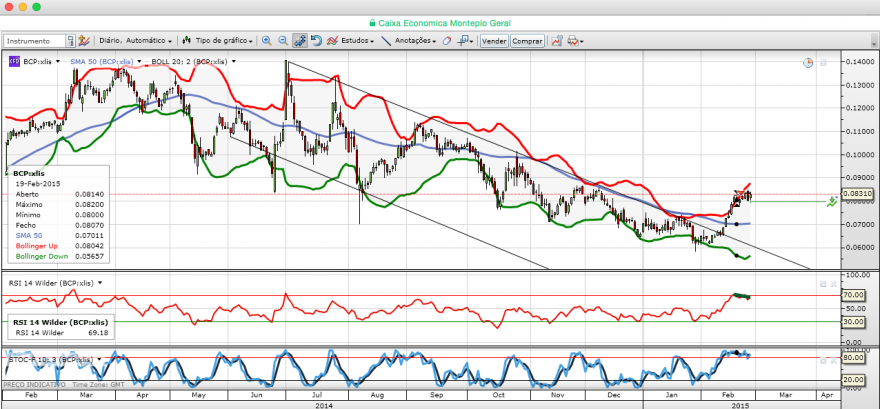 Screen Shot 2015-02-26 at 22.17.03.png