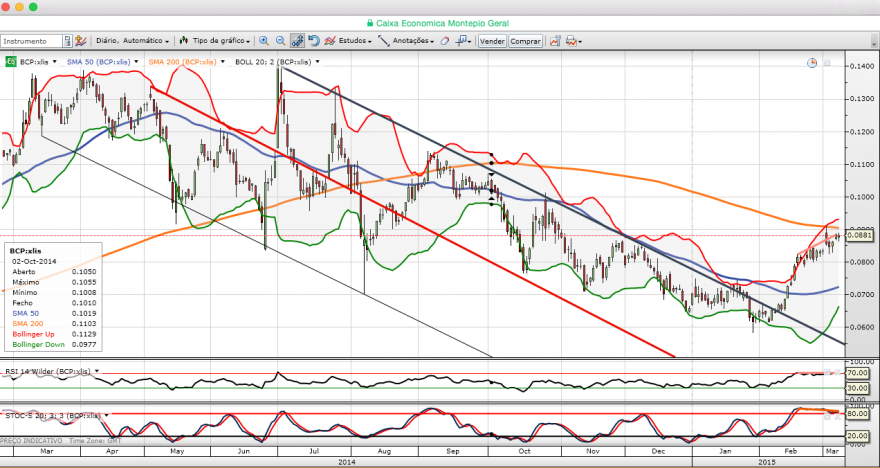 Screen Shot 2015-03-09 at 22.47.32.png