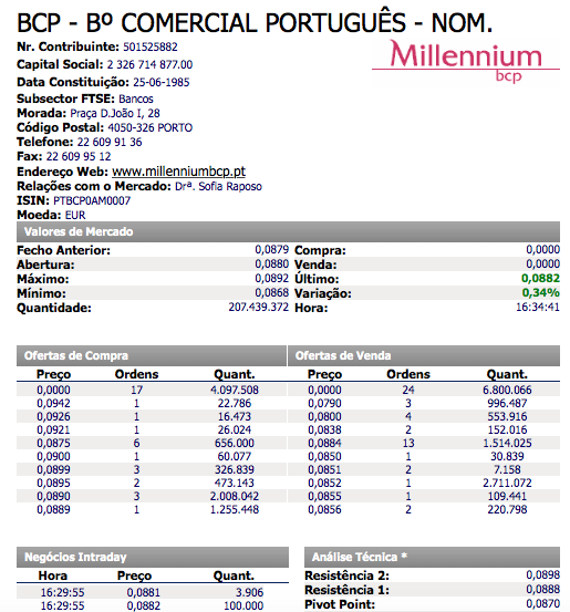 Screen Shot 2015-03-12 at 16.35.55.png